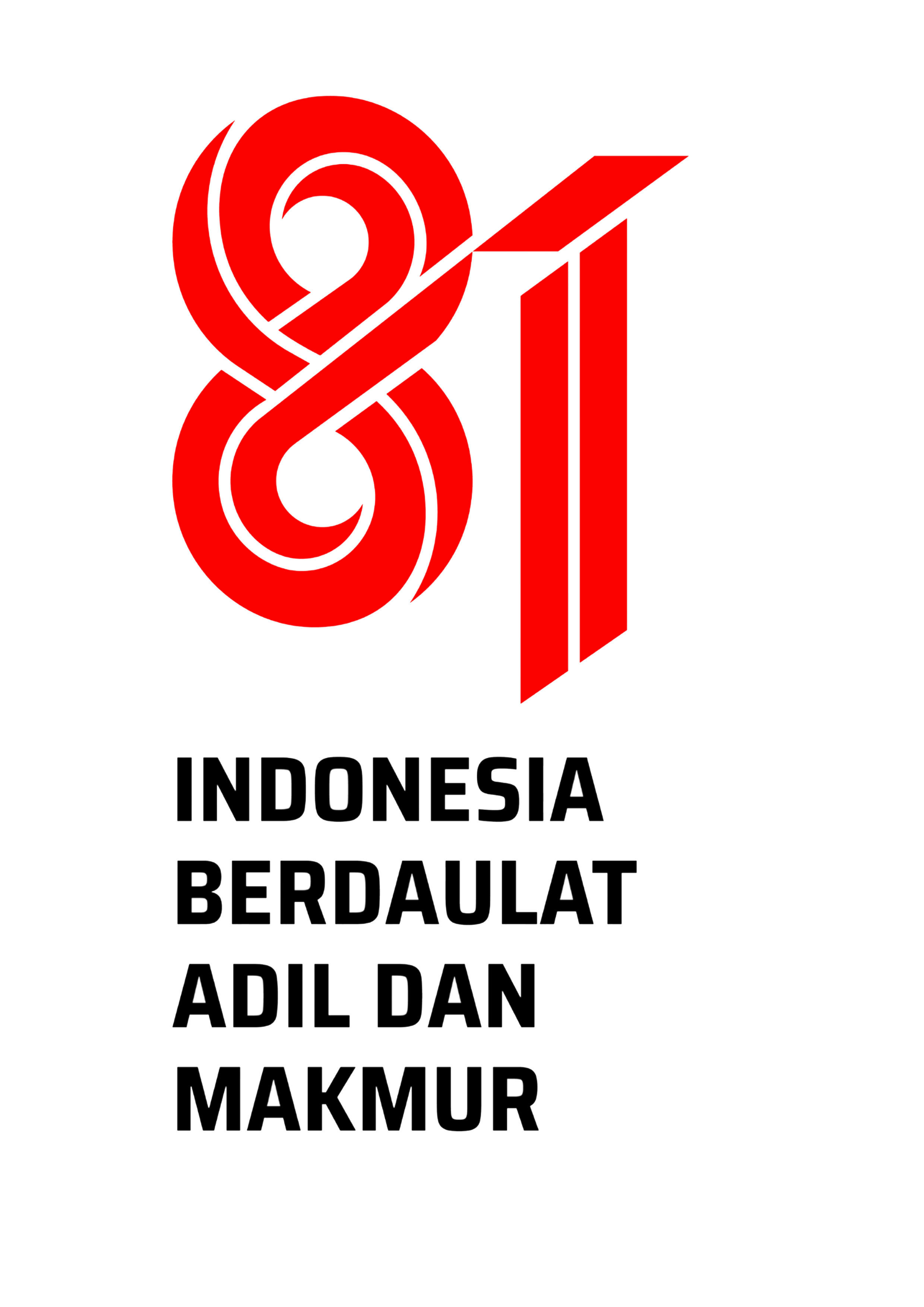 81 Indonesia Berdaulat Adil dan Makmur
